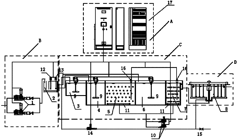 NISS (No Inner circumference with Stepfeed System) phosphorus and nitrogen removal automatic control device and process