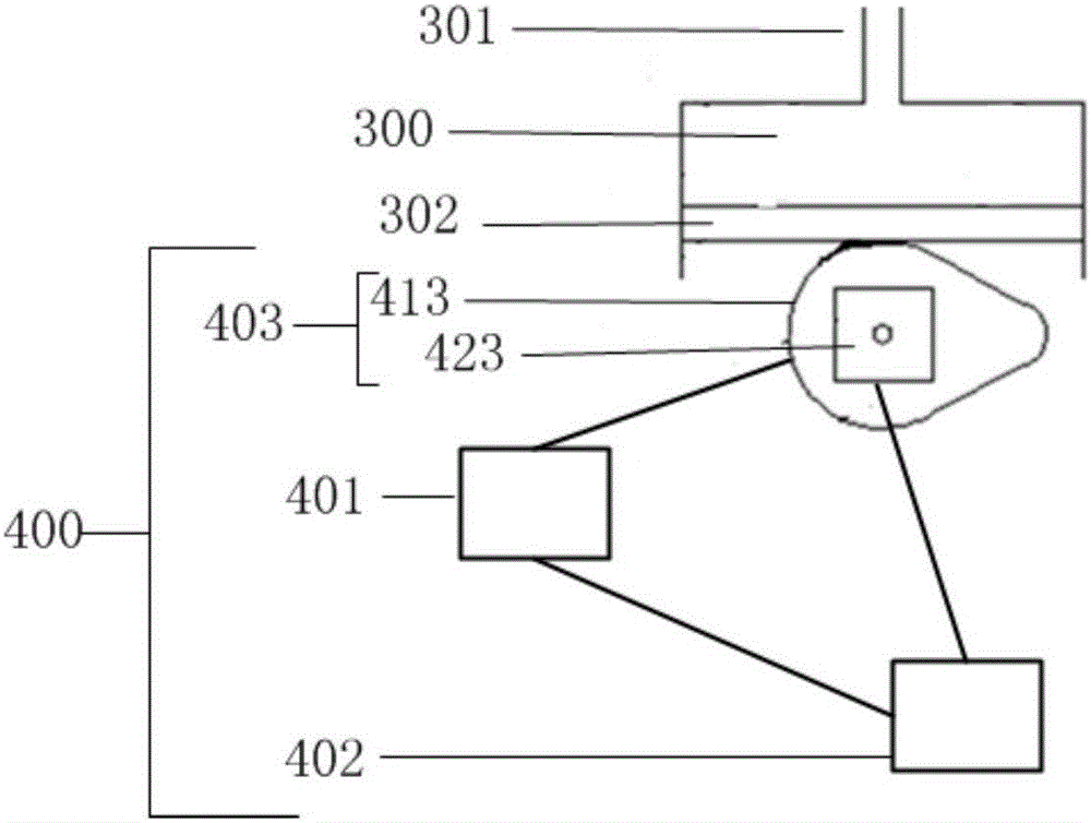 Radial artery puncture model with artificial pulse