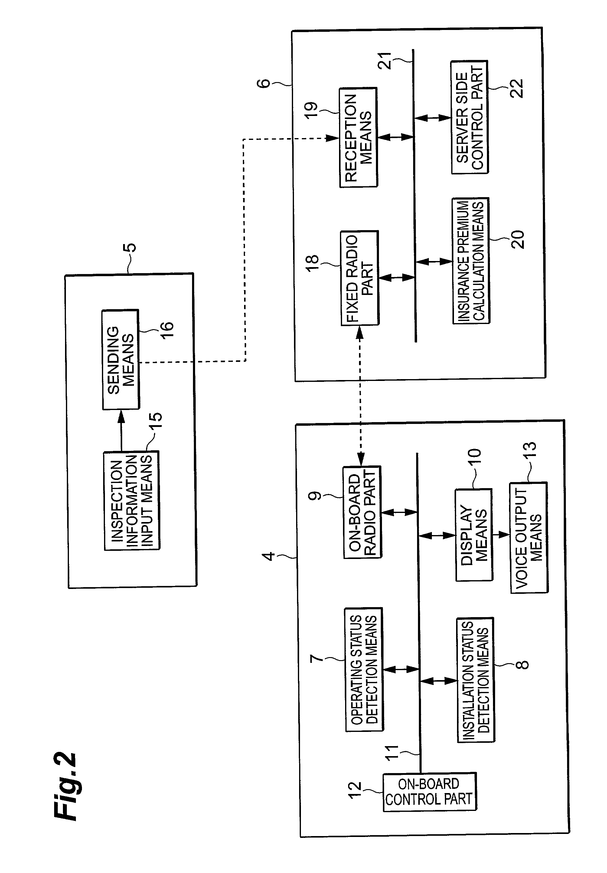 Vehicle insurance premium calculation system, on-board apparatus, and server apparatus