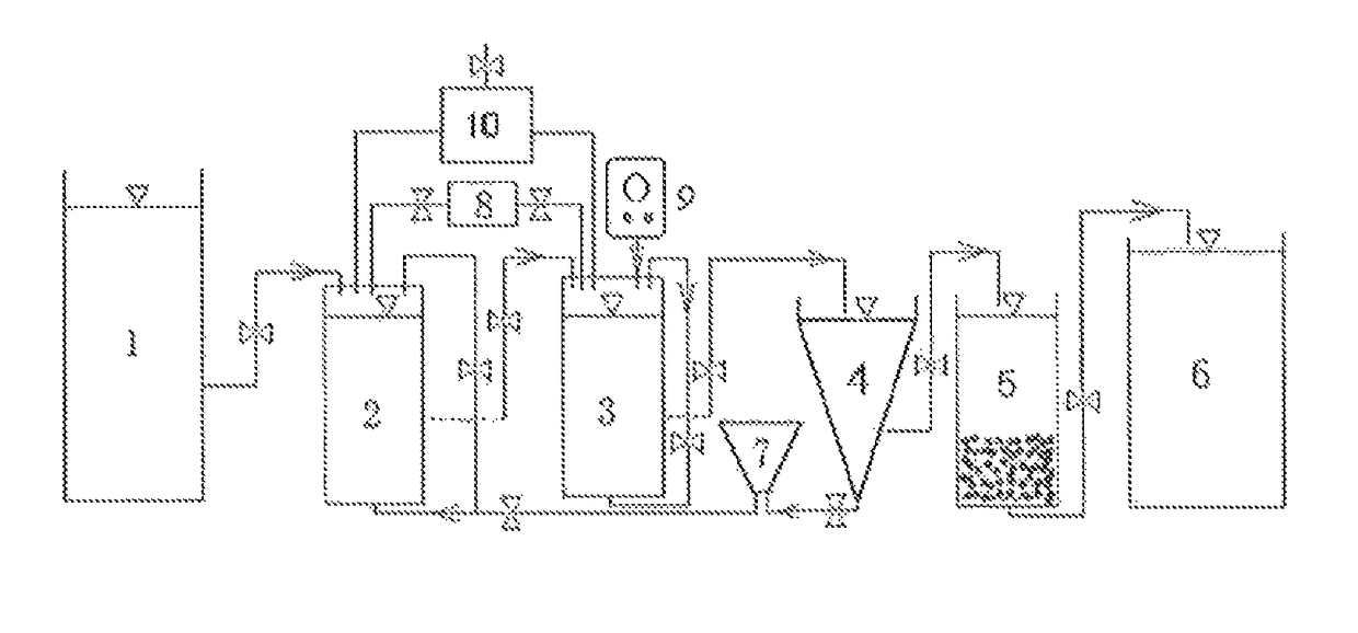 Modified activated sludge-based two-compartment treatment method for processing nitrate-contaminated drinking water and the device thereof