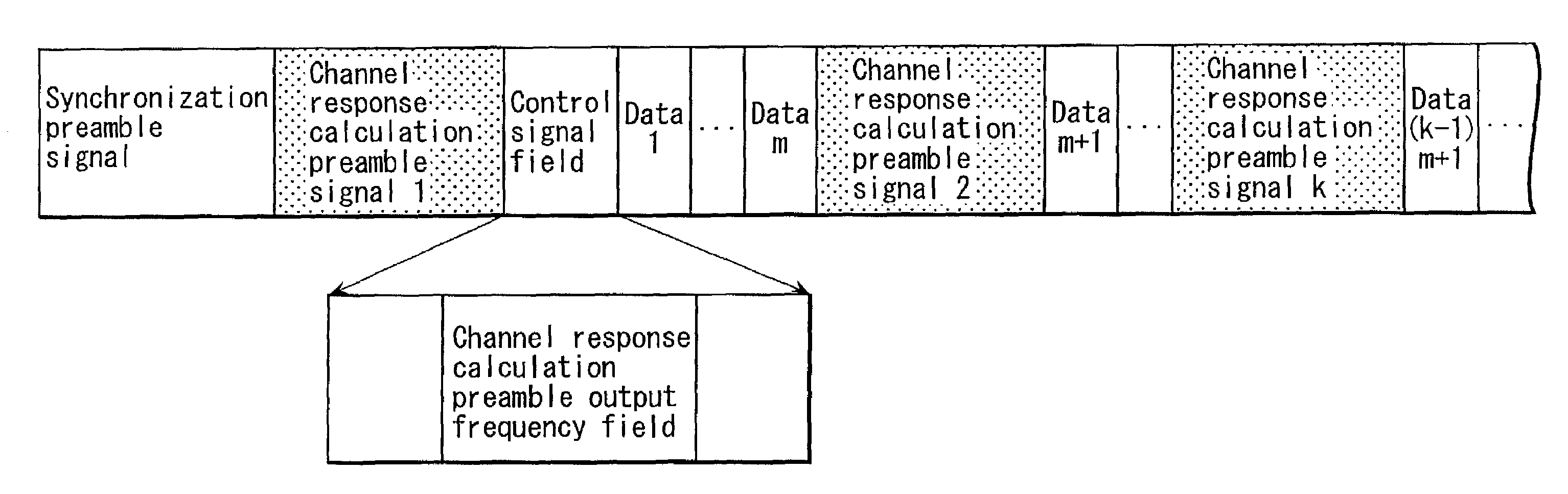 Radio communication system and apparatus