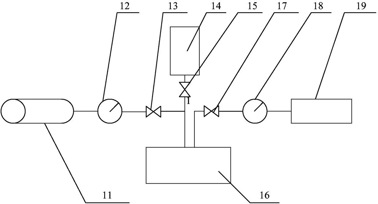 Tight sandstone gas reservoir sensitivity experiment evaluation method