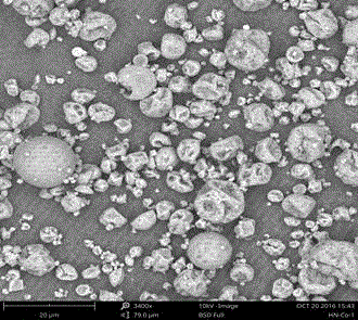 Efficient traditional Chinese medicine anticancer product and preparation method, application method and application thereof