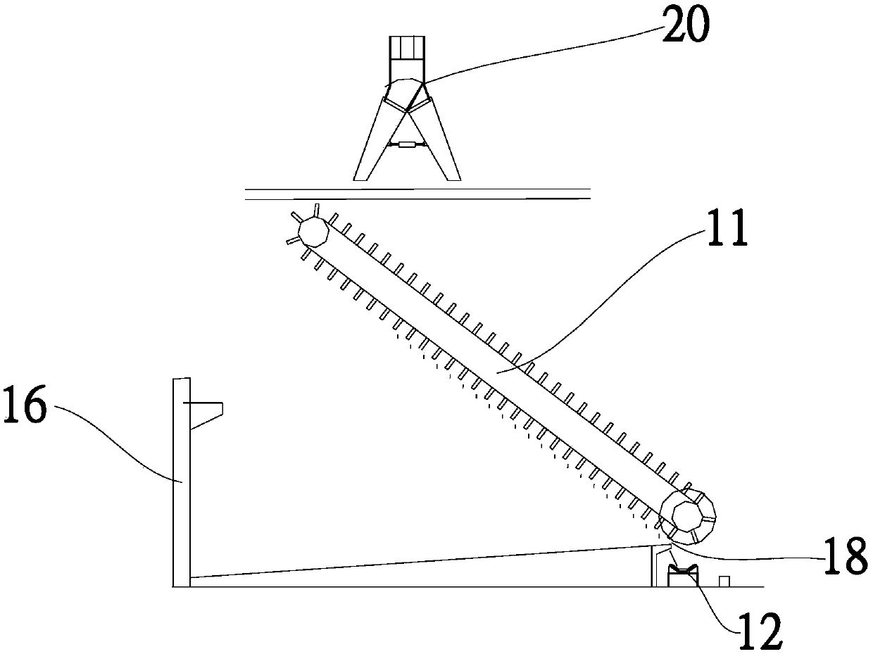 Stockpiling method