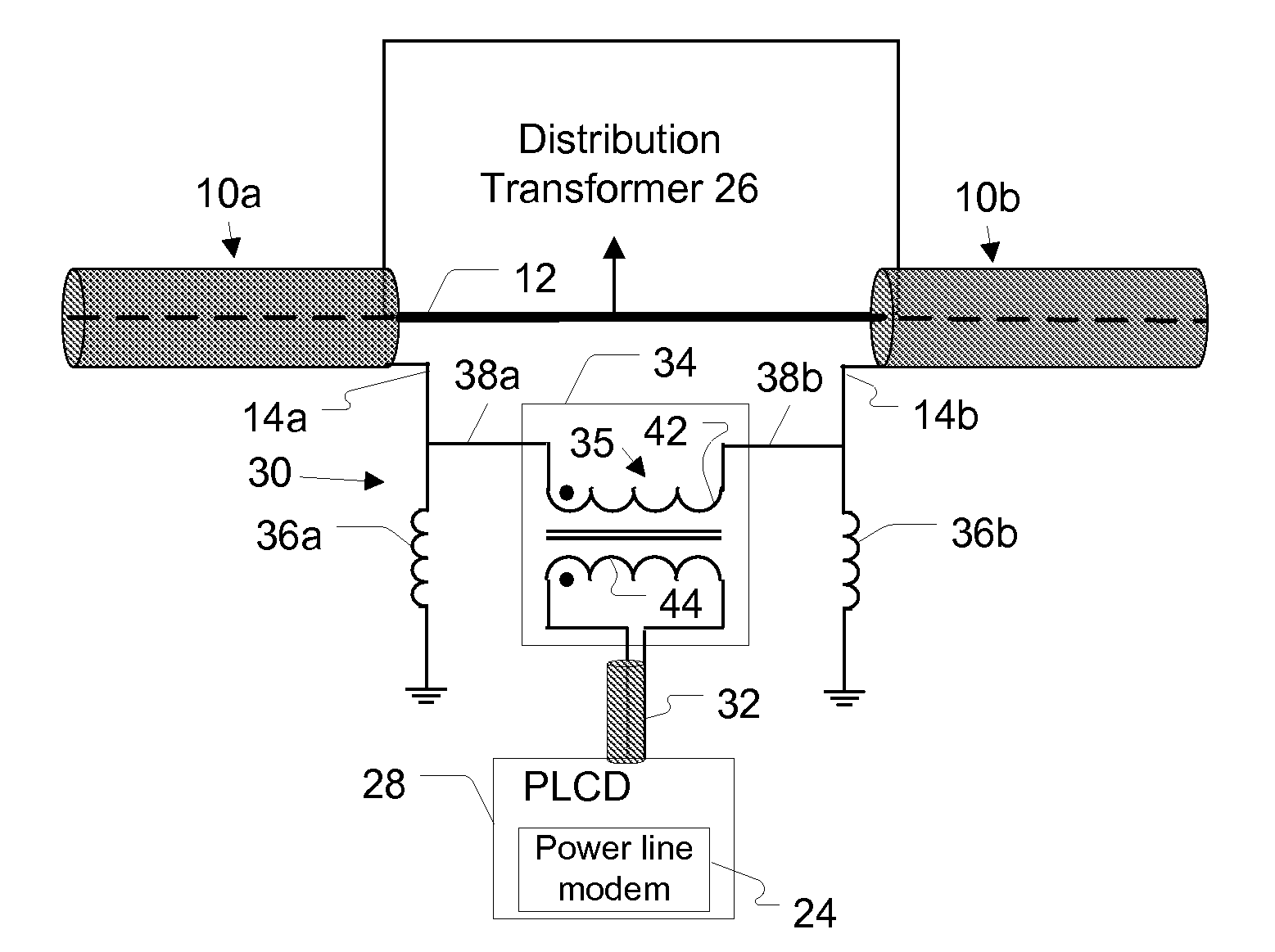 Power Line Communications Coupling Device and Method