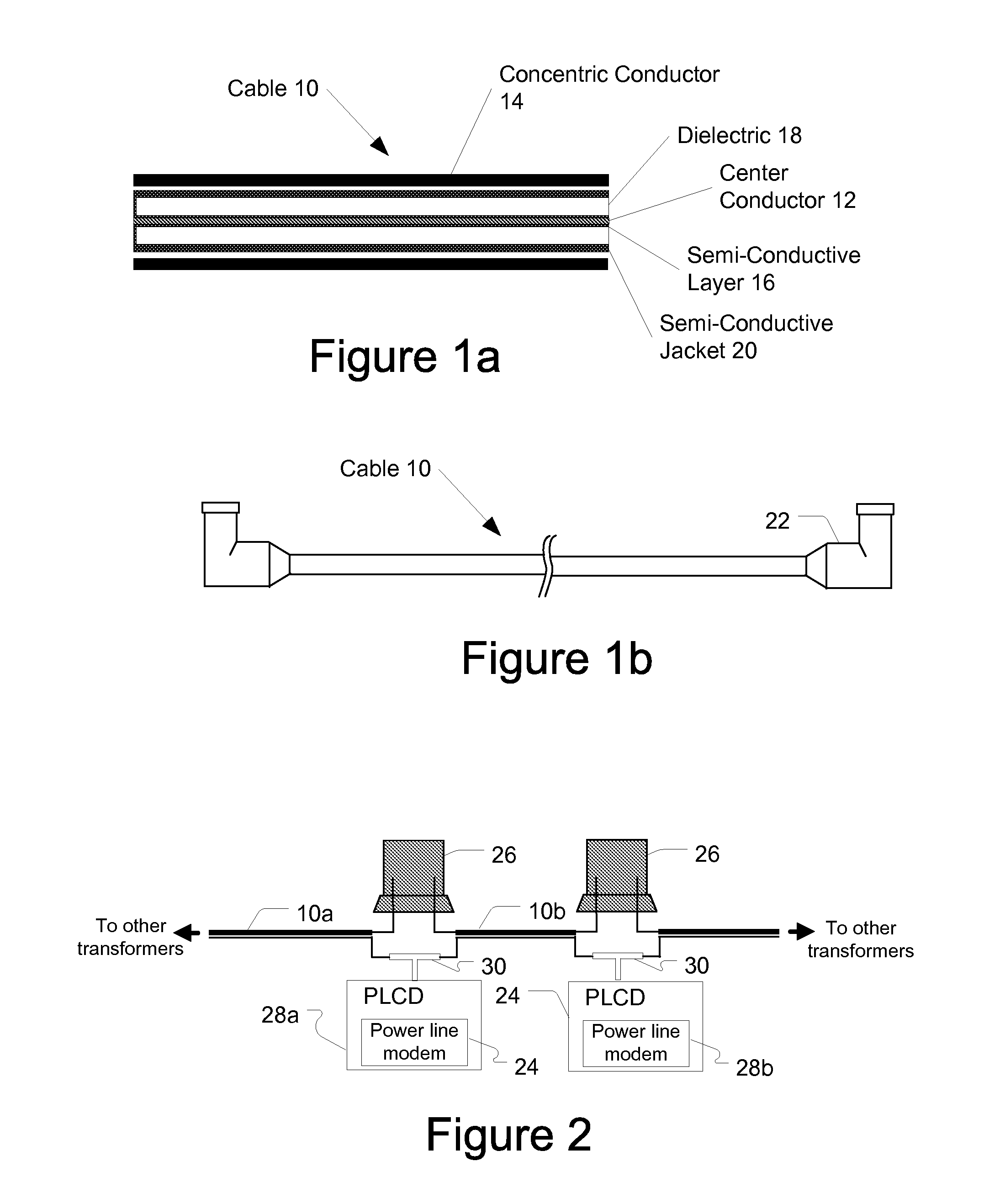 Power Line Communications Coupling Device and Method