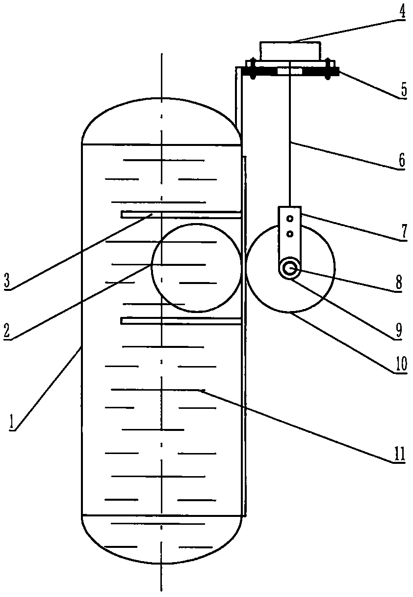 Instrumentation for level, density or interface measurement of two liquids