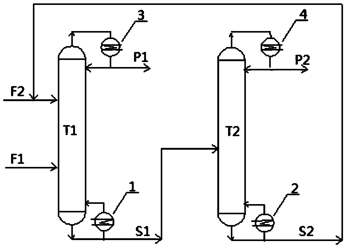 Method for separating isopropanol-water compound