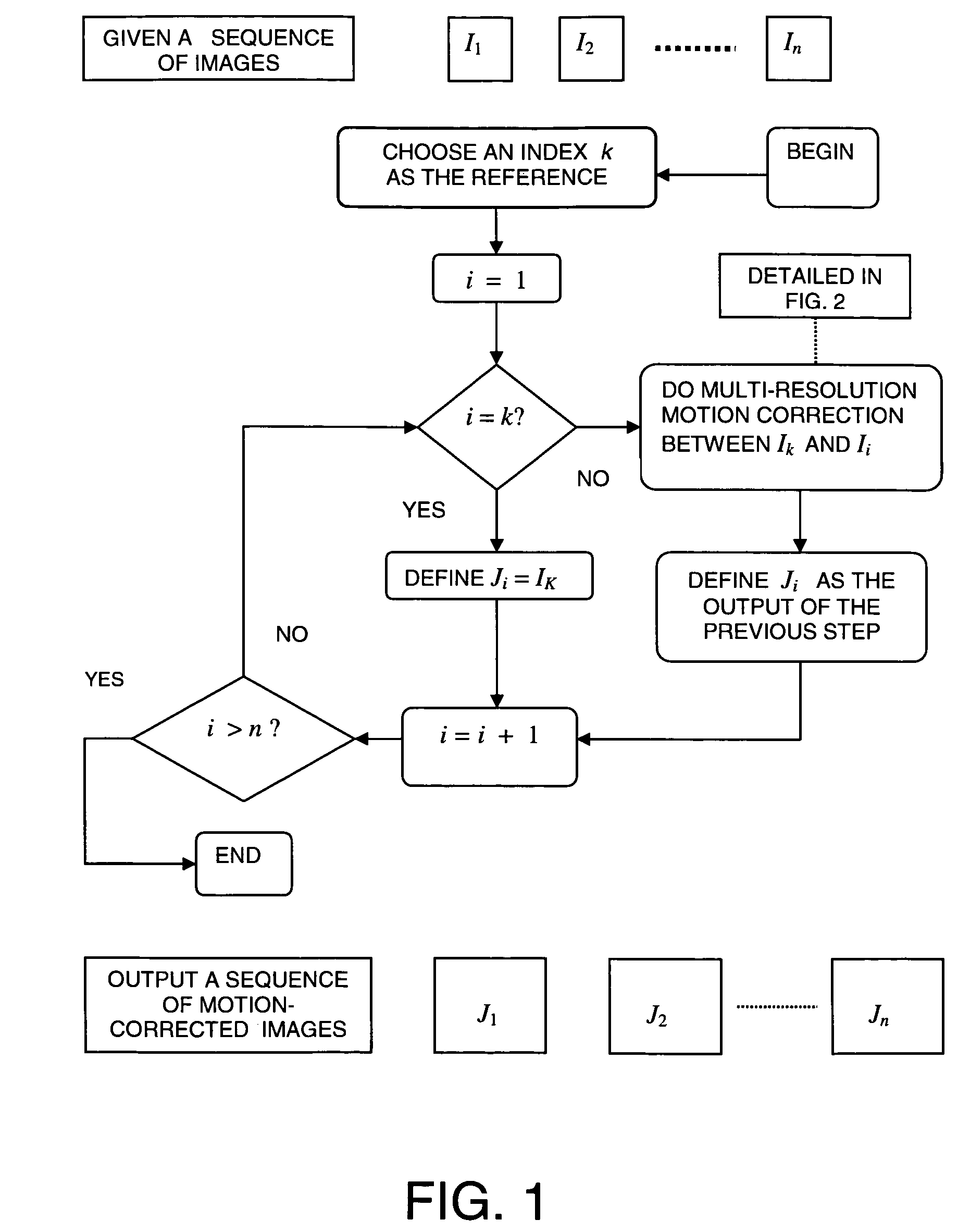 Method and system for motion compensation in a temporal sequence of images