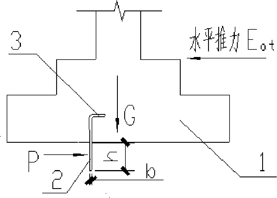 Gliding resistant foundation structure