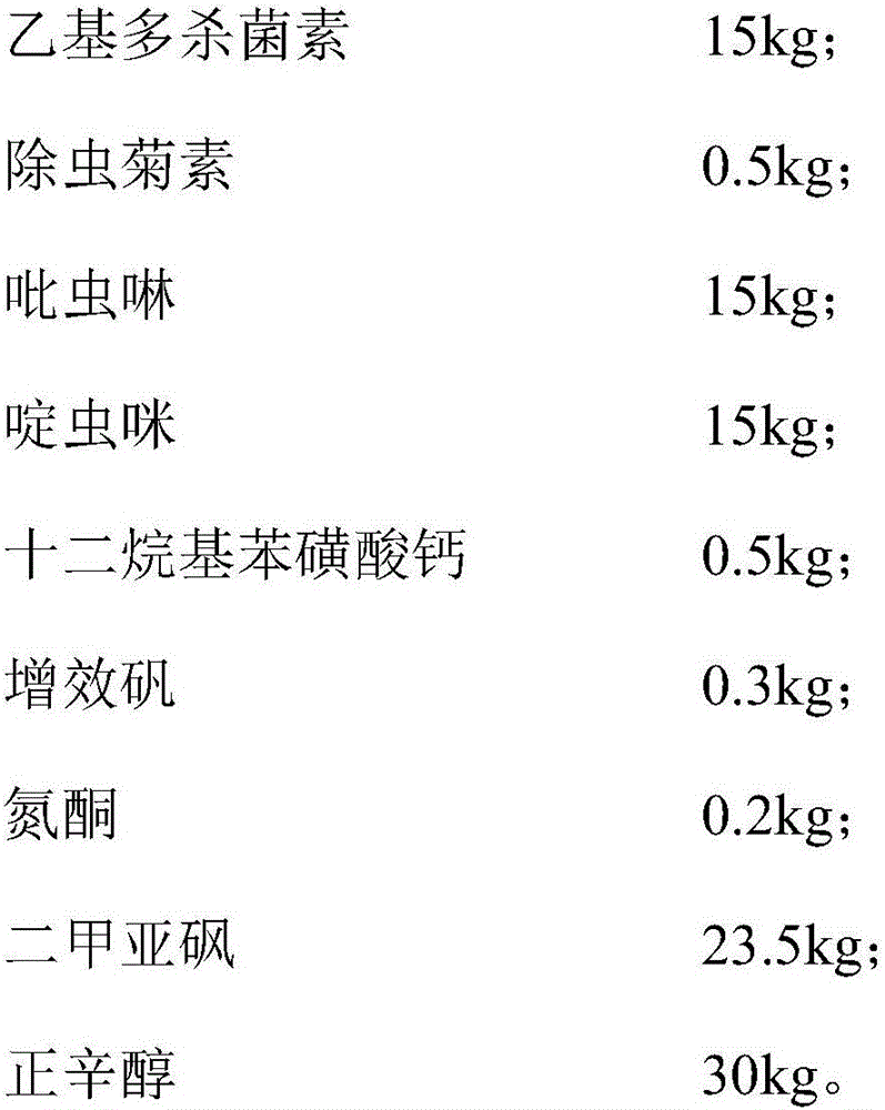 Ultra-low volume solution for preventing and treating thrips and preparation method and application