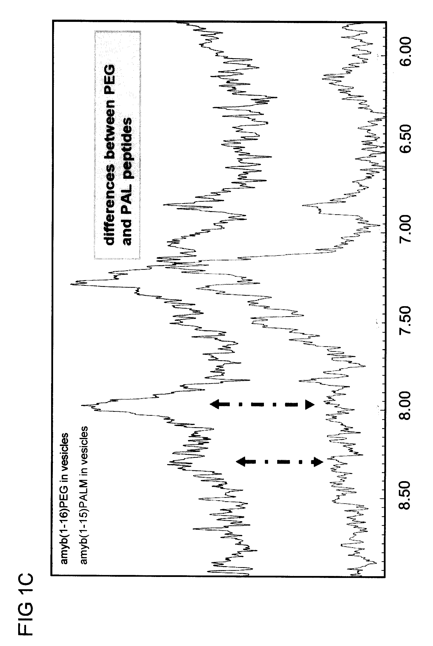 Therapeutic vaccine