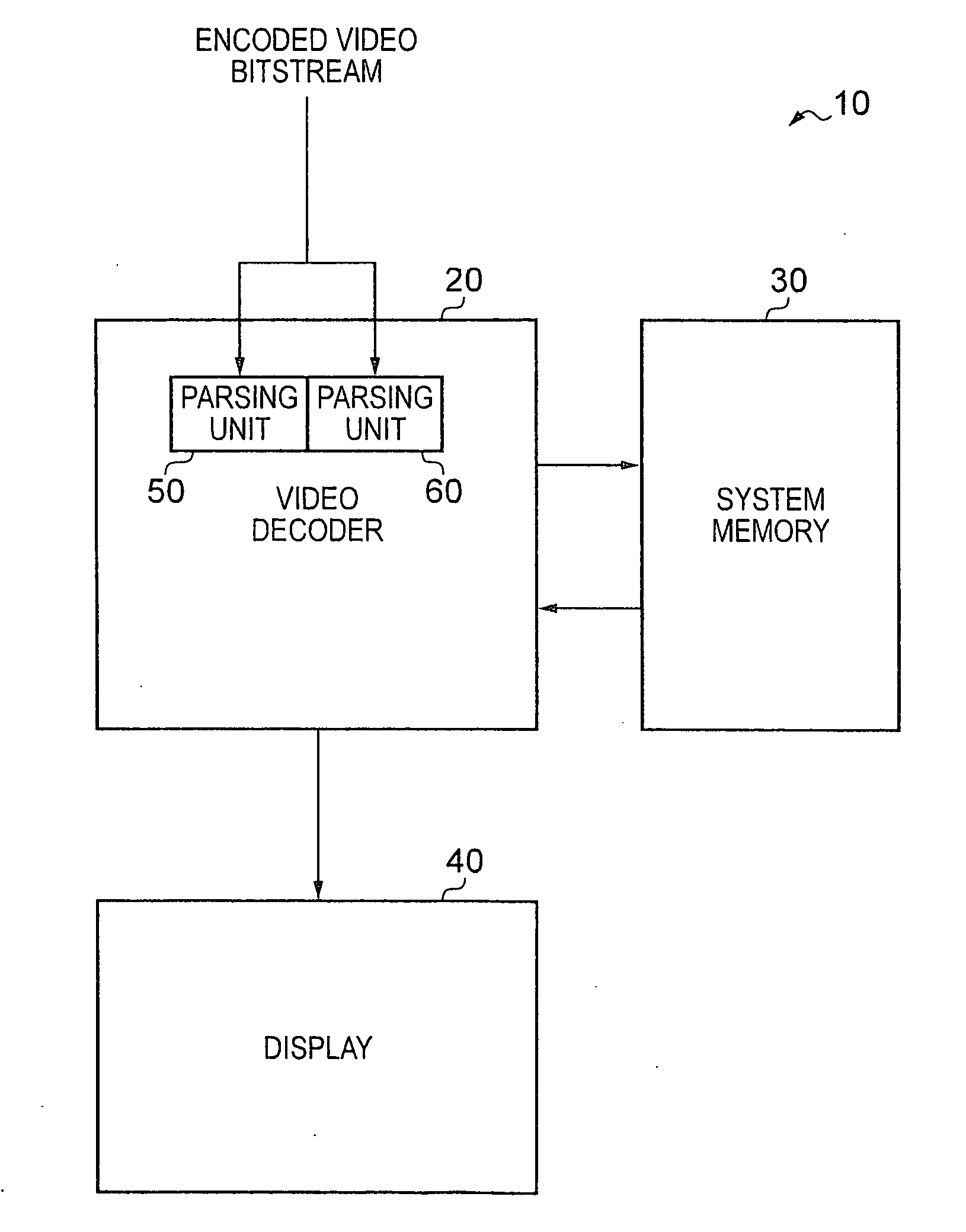 Parallel parsing in a video decoder