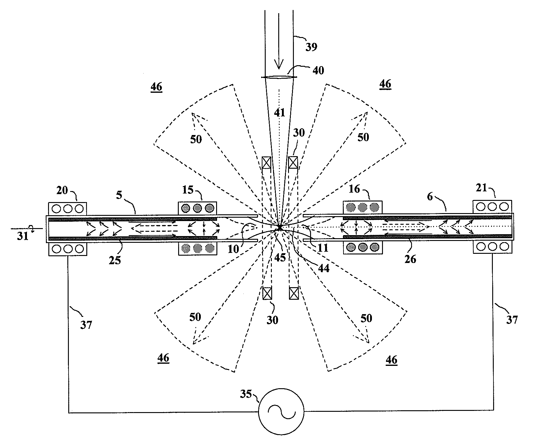 Laser heated discharge plasma EUV source