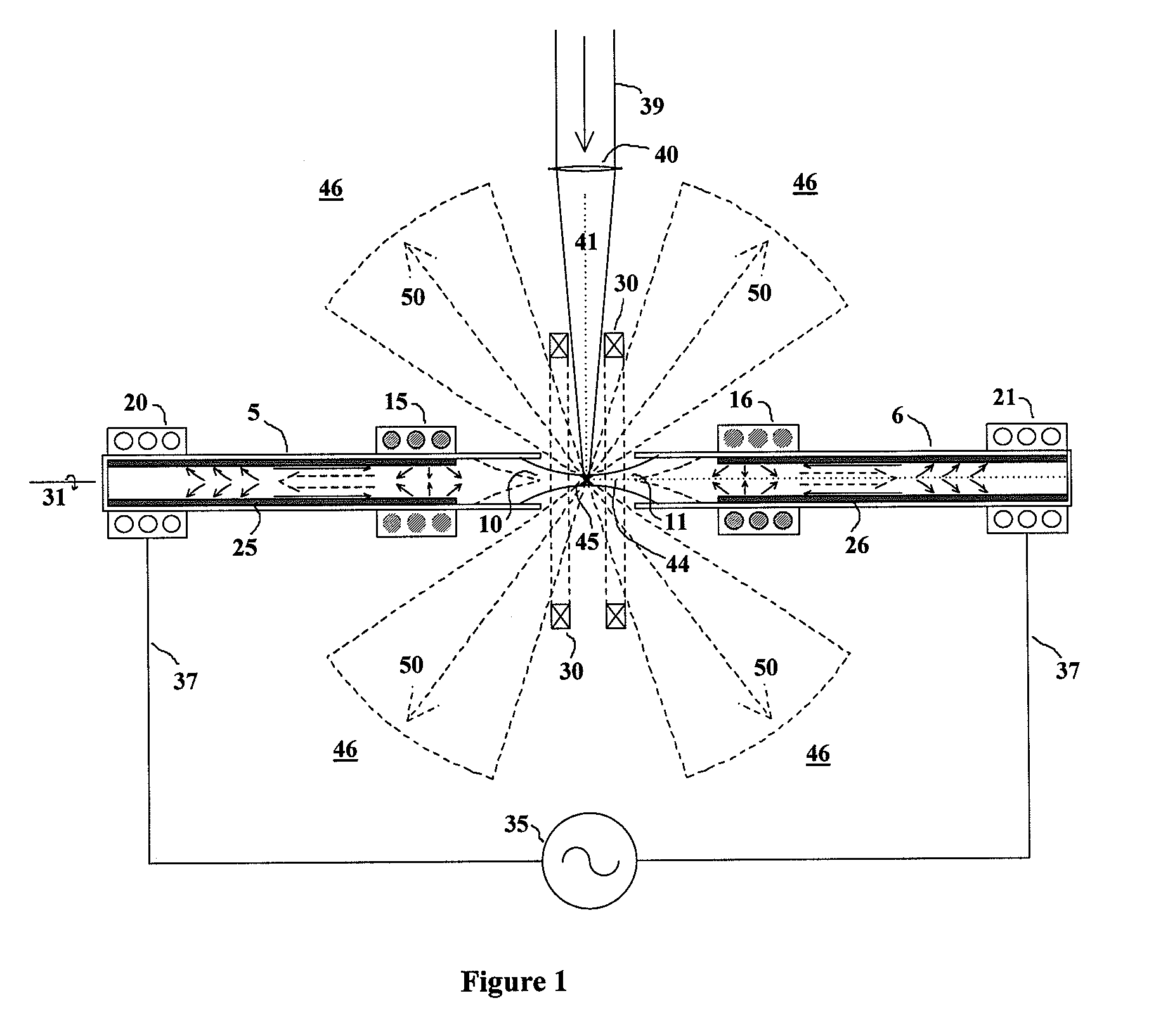 Laser heated discharge plasma EUV source