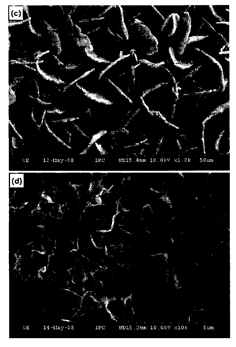 Method for preparing aluminum-doping zinc oxide nanometer sheet with photo-catalysis function