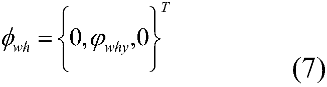 Load distribution and life calculation method of double-row tapered roller bearings of wind turbines