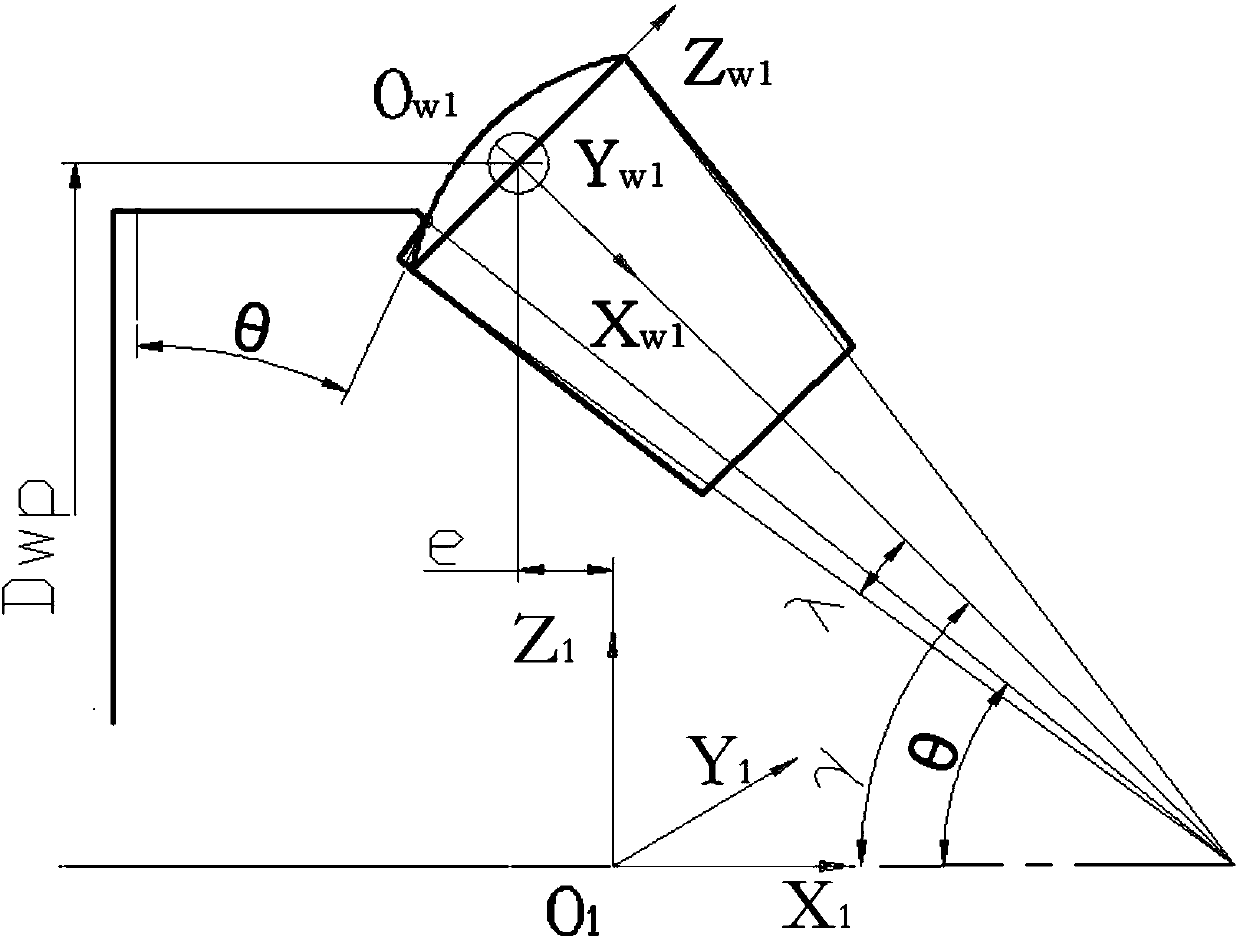 Load distribution and life calculation method of double-row tapered roller bearings of wind turbines