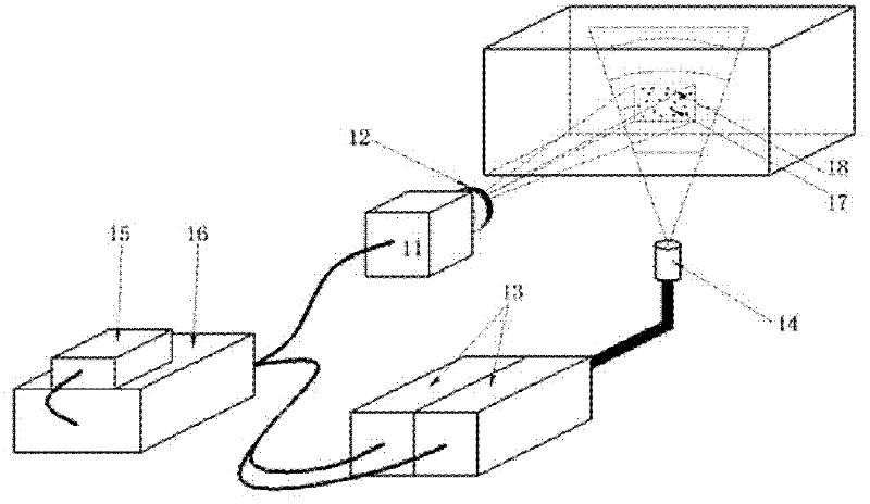 High frequency image acquisition system for measuring flow rate