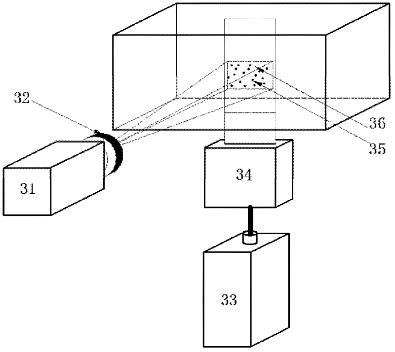 High frequency image acquisition system for measuring flow rate