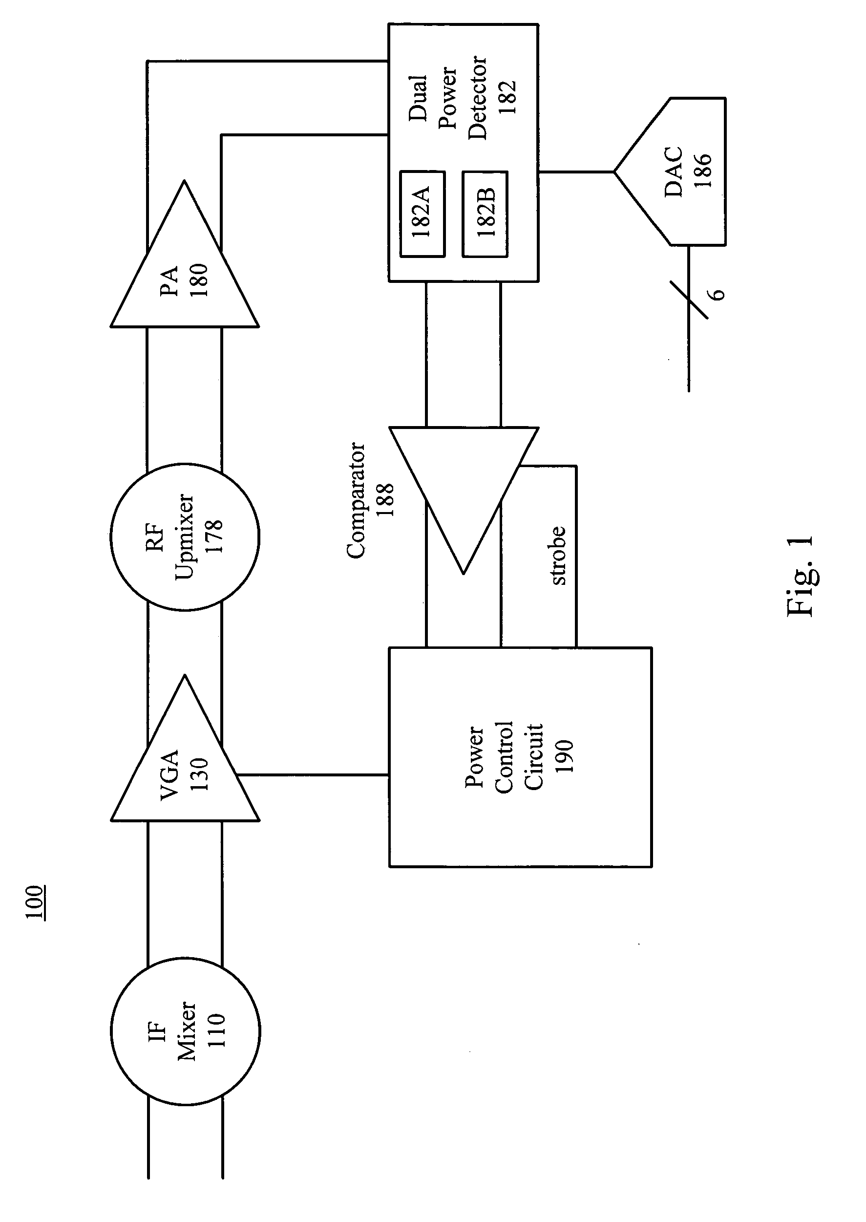 Method and apparatus for a transceiver having a constant power output