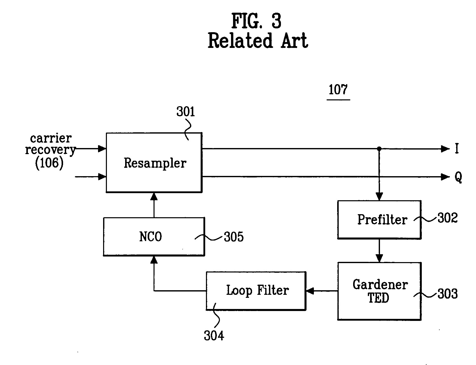 Symbol timing recovery and broadcast receiver using the same