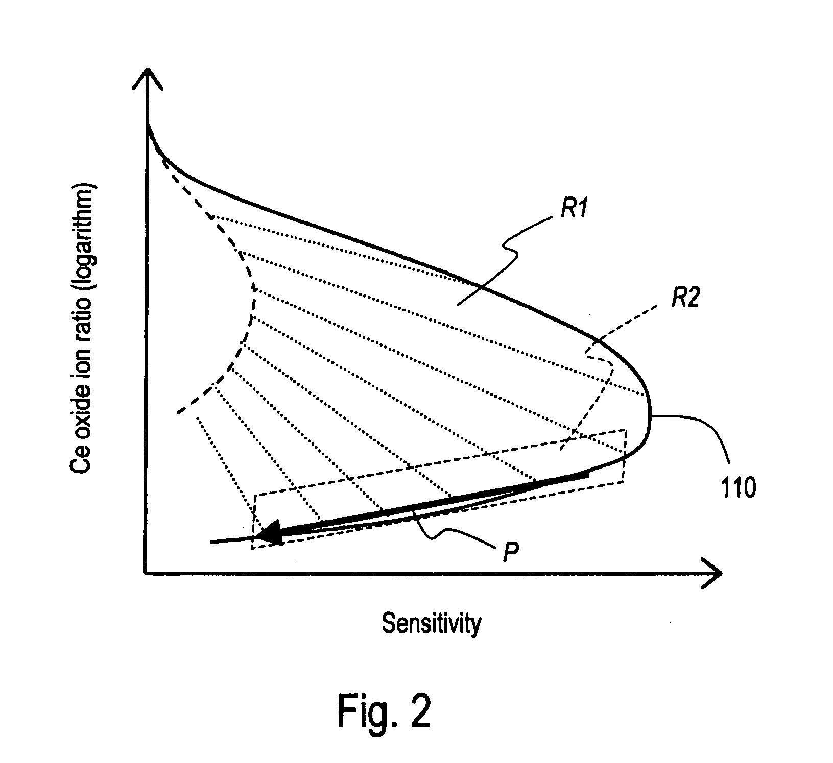 Diagnosis and calibration system for ICP-MS apparatus