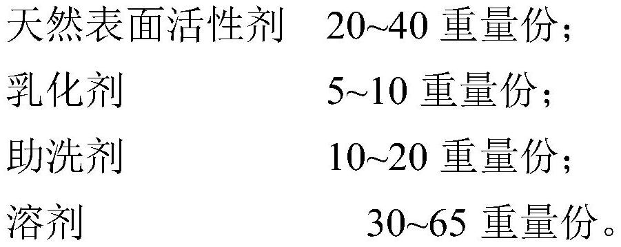 Cleaning agent and preparation method and application thereof