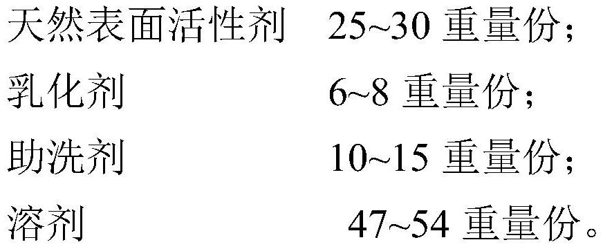 Cleaning agent and preparation method and application thereof