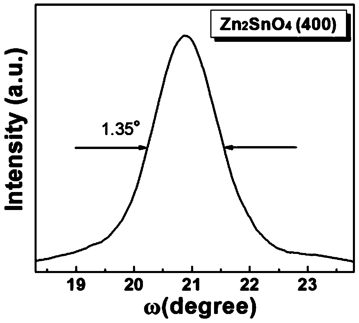 High-quality zinc stannate single-crystal film and preparation method thereof