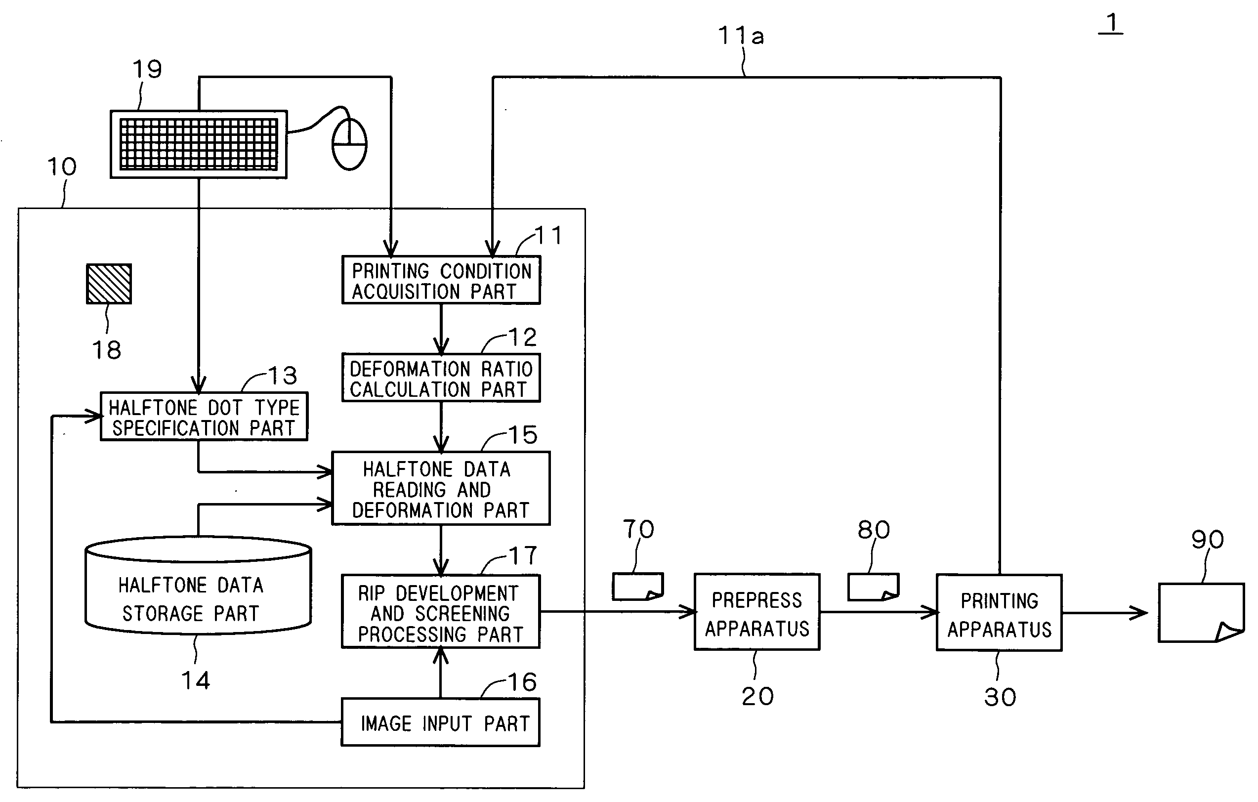 Image processing apparatus, printing system, image processing method, and program