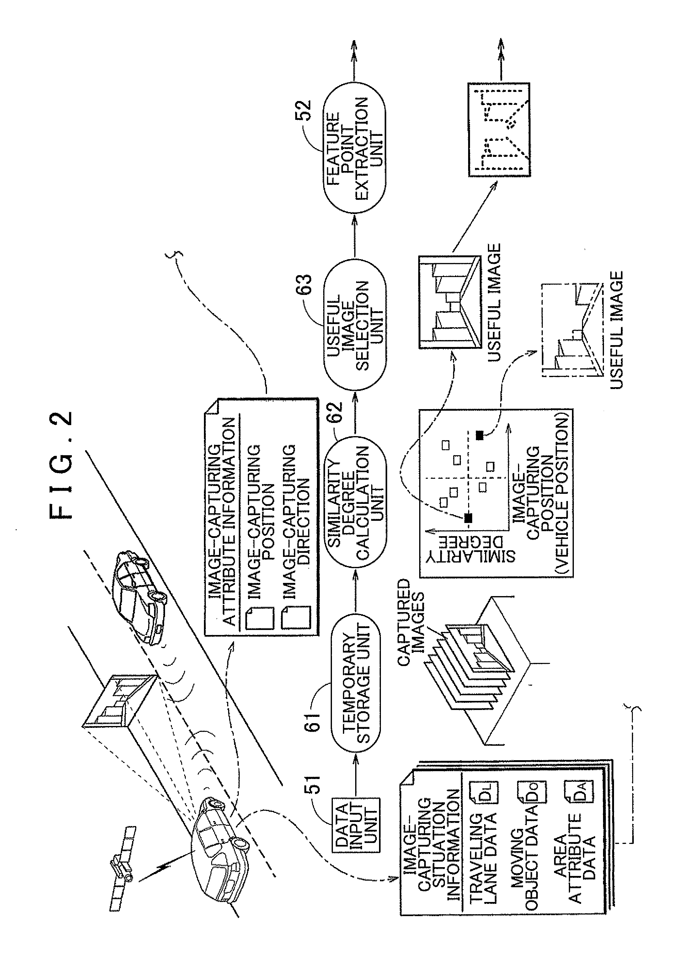 Image processing system and position measurement system