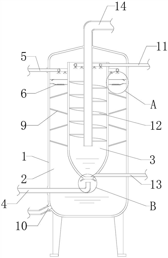 A double-circulation wet filtration system for desulfurization towers for chemical production