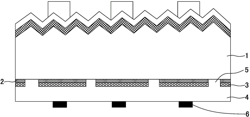 PERC (Passivated Emitter and Rear Contact) solar cell