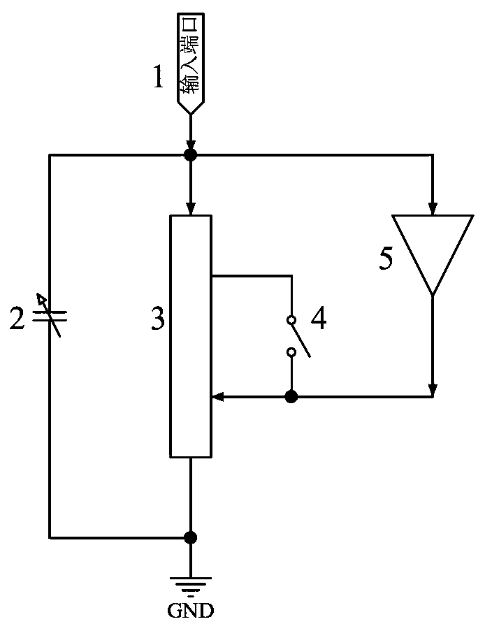 Loss compensation type electrically tuned active resonator and loss compensation method thereof