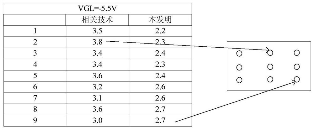 Display image flicker adjusting circuit and method and display device