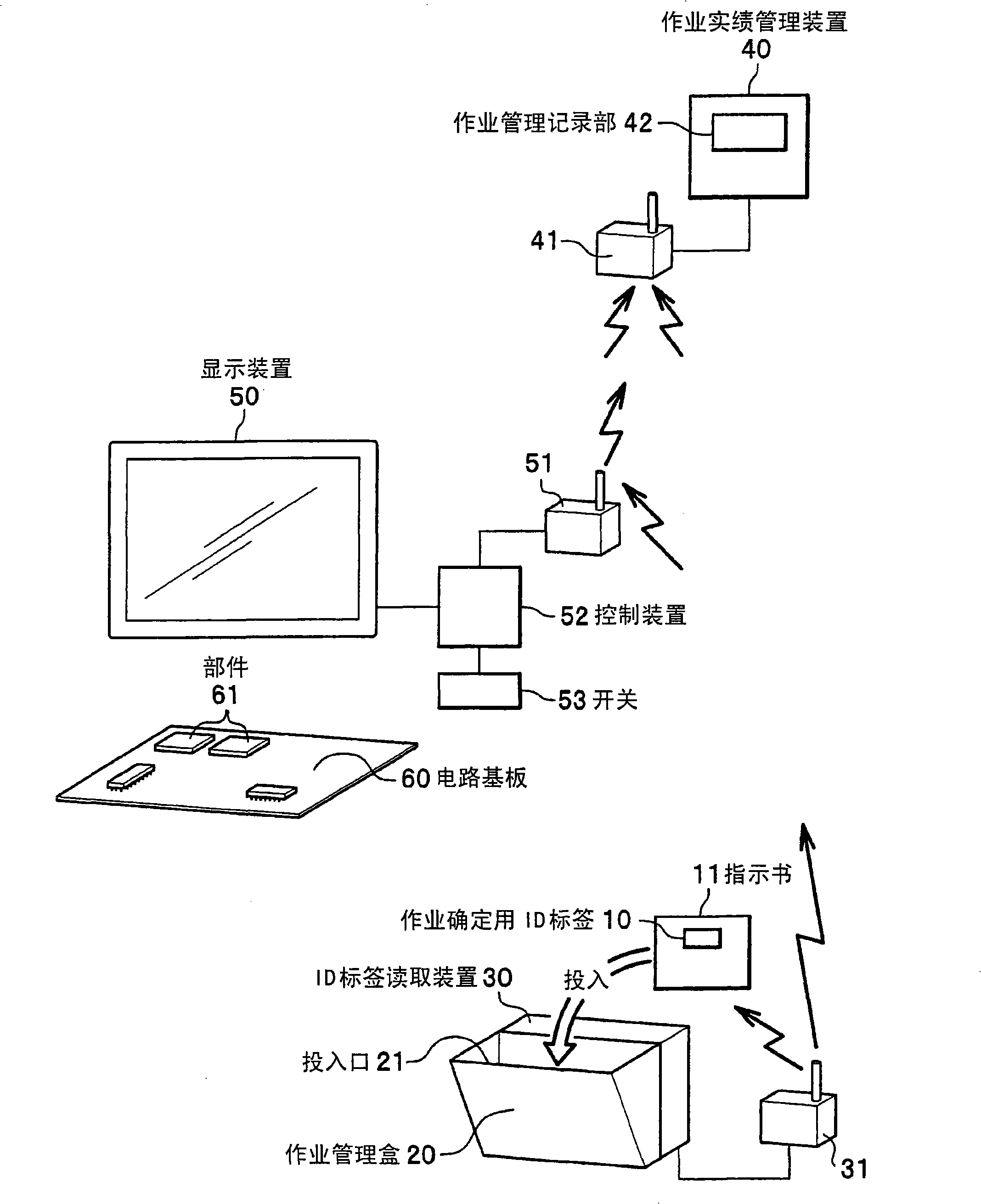 Device, system, method and program of workability management, system, and picking truck