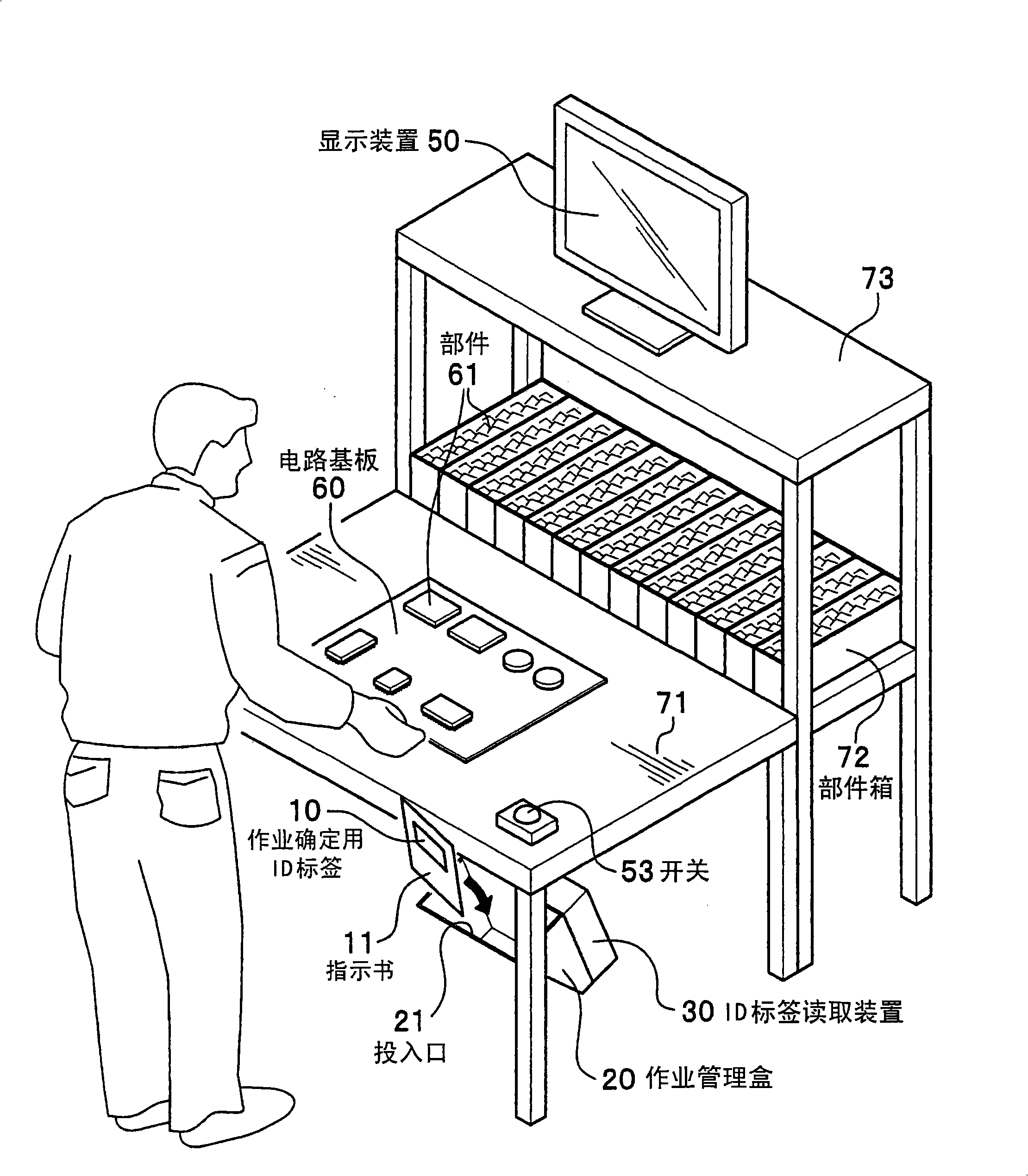 Device, system, method and program of workability management, system, and picking truck