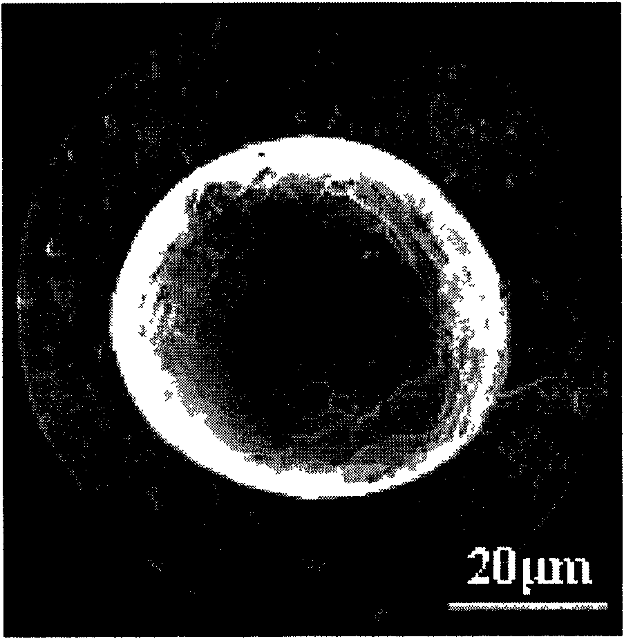 Method for preparing metallic hollow microsphere powder