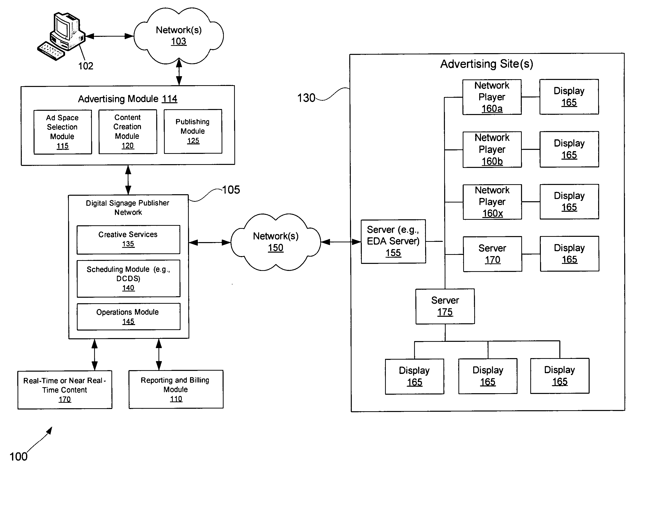 Systems and methods for creating, managing and publishing advertisements