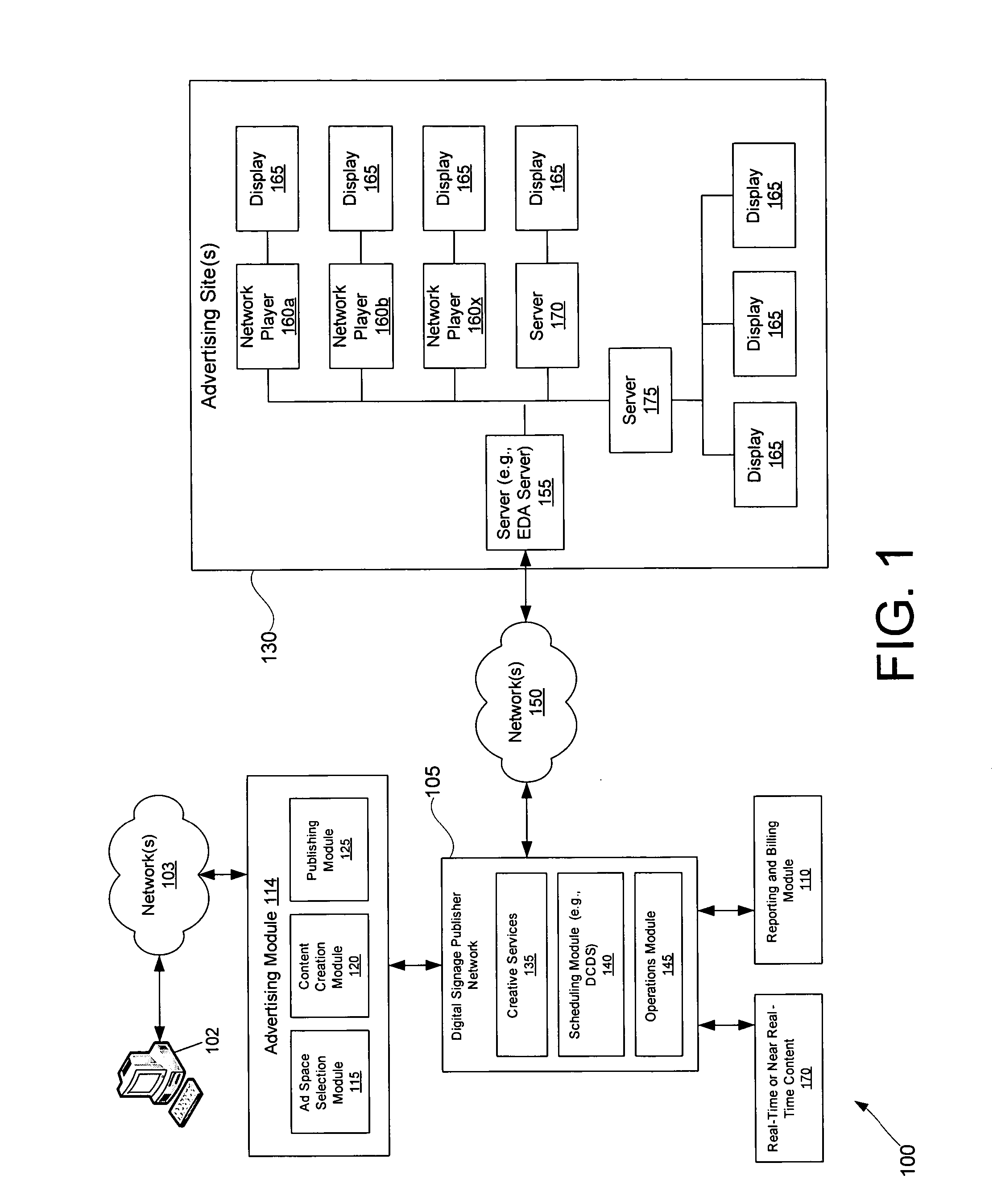 Systems and methods for creating, managing and publishing advertisements