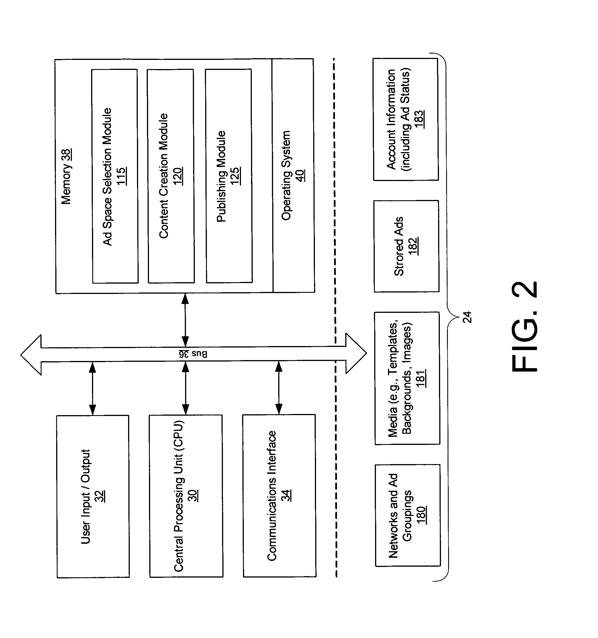 Systems and methods for creating, managing and publishing advertisements