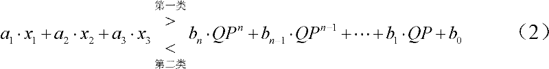 Method for detecting all-zero blocks in H.264