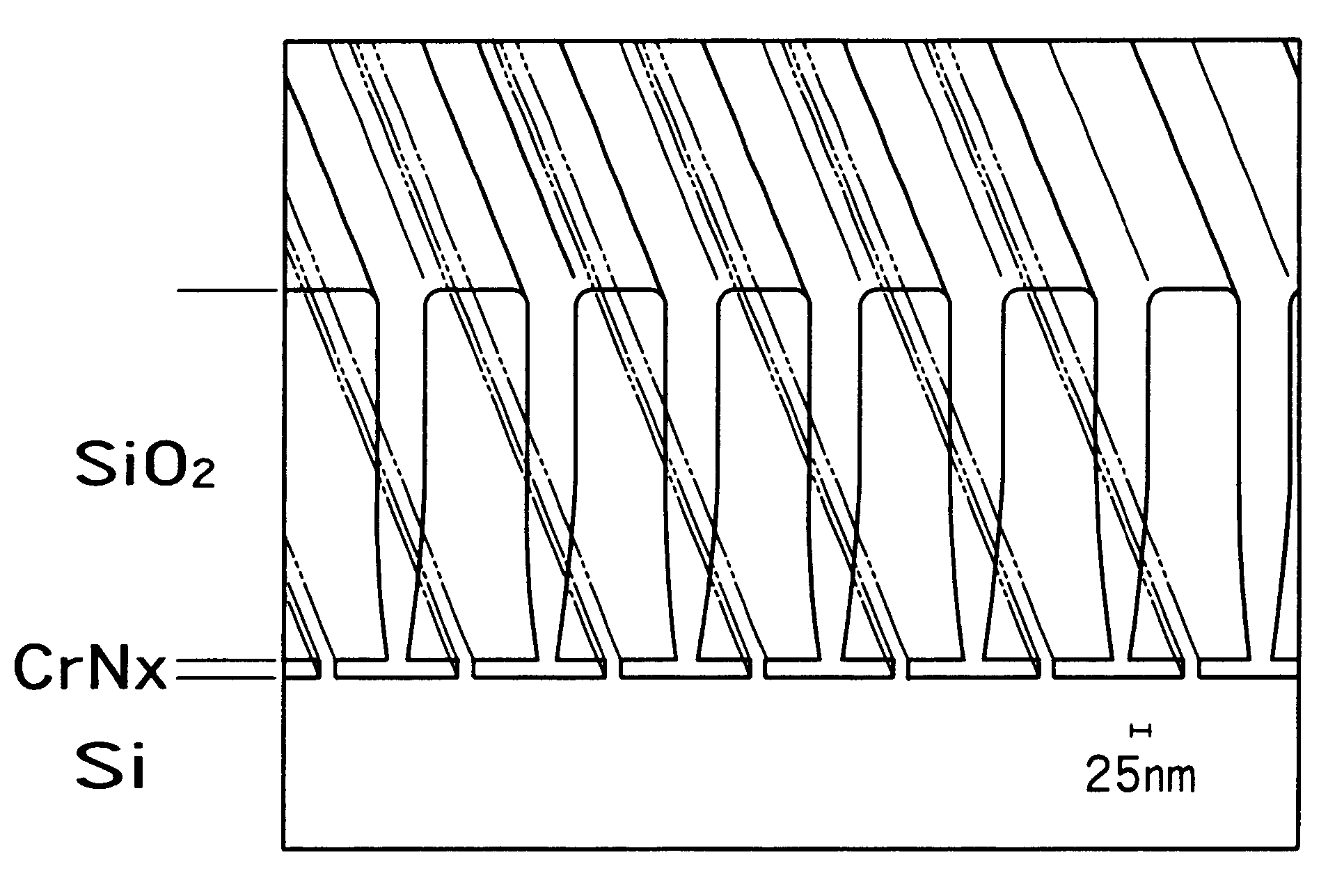 Method of etching an object, method of repairing pattern, nitride pattern and semiconductor device