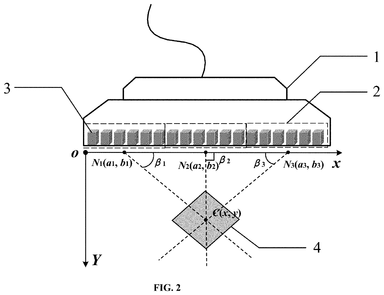 Ultrasonic doppler blood flow imaging method and system