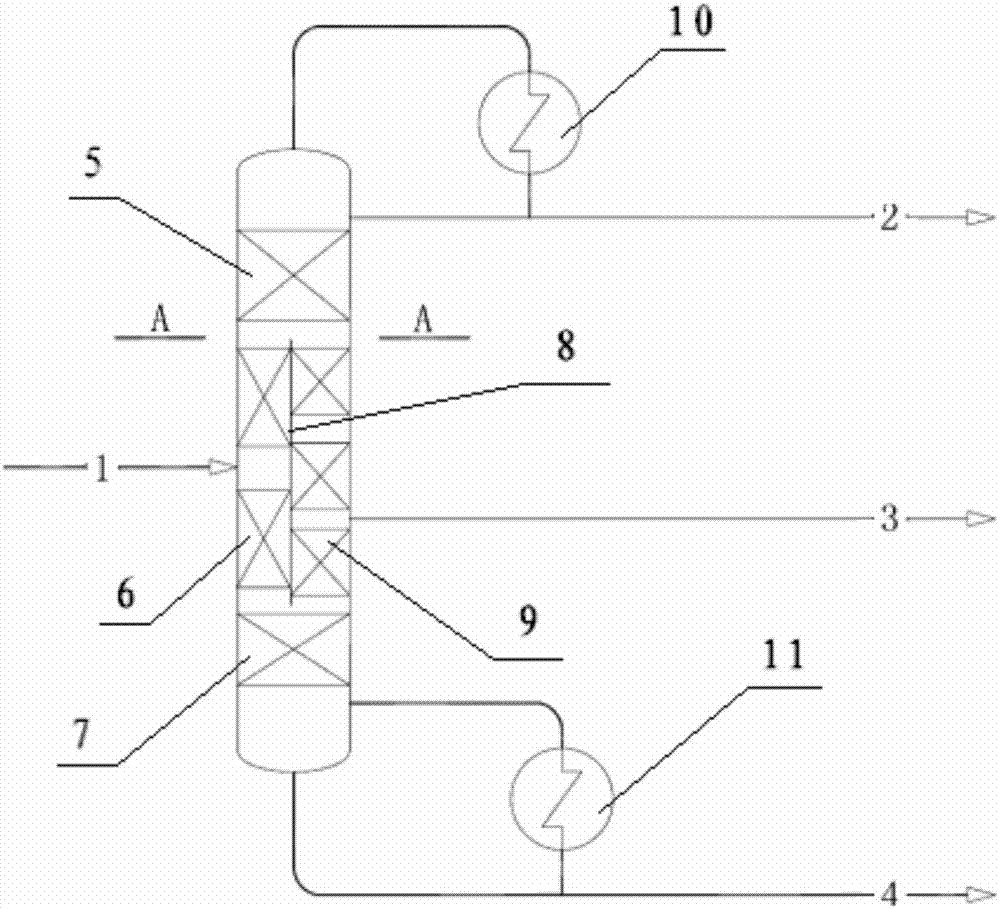 Method for separating ethylene glycol mixture series