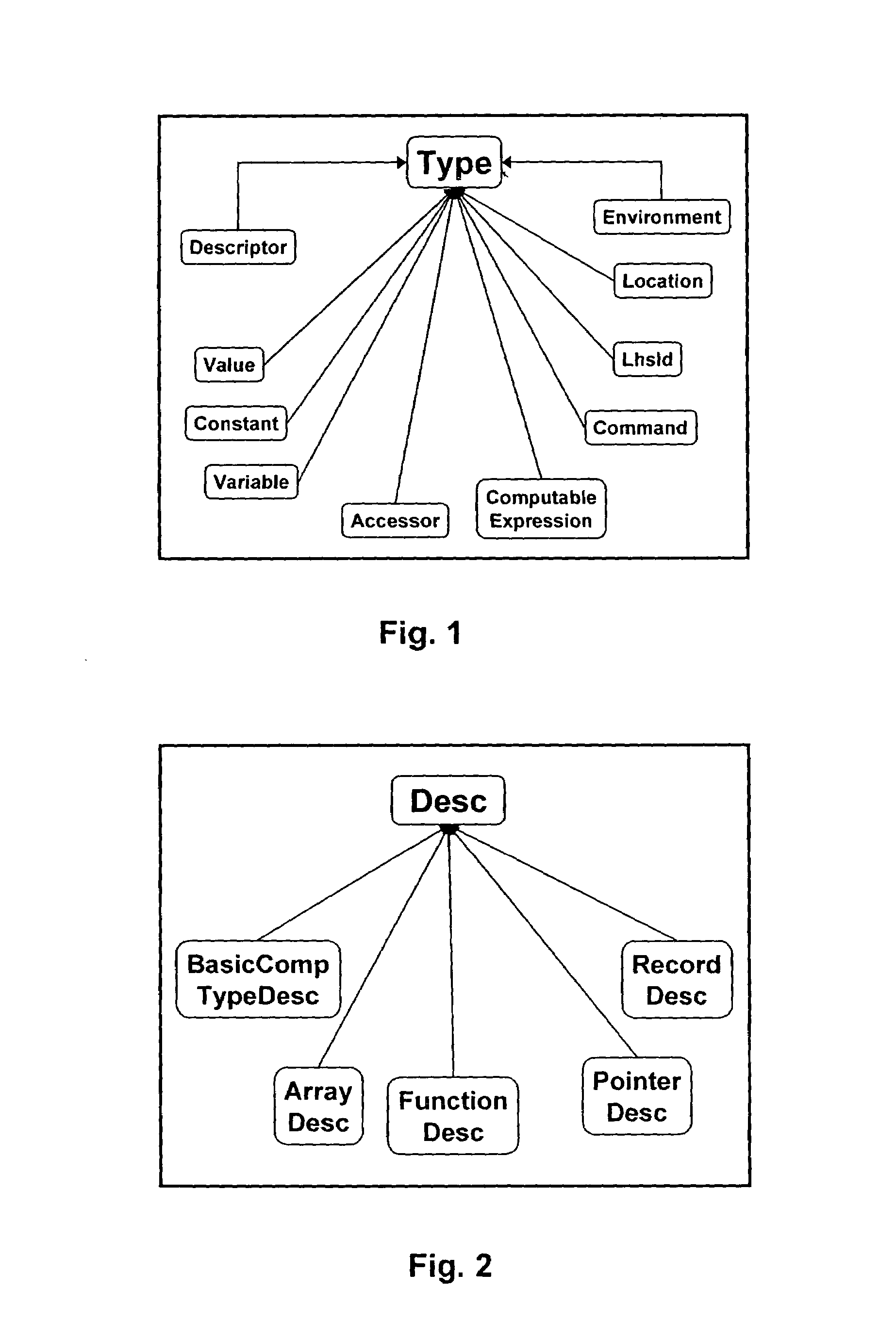 System and method of universal programming language conversion