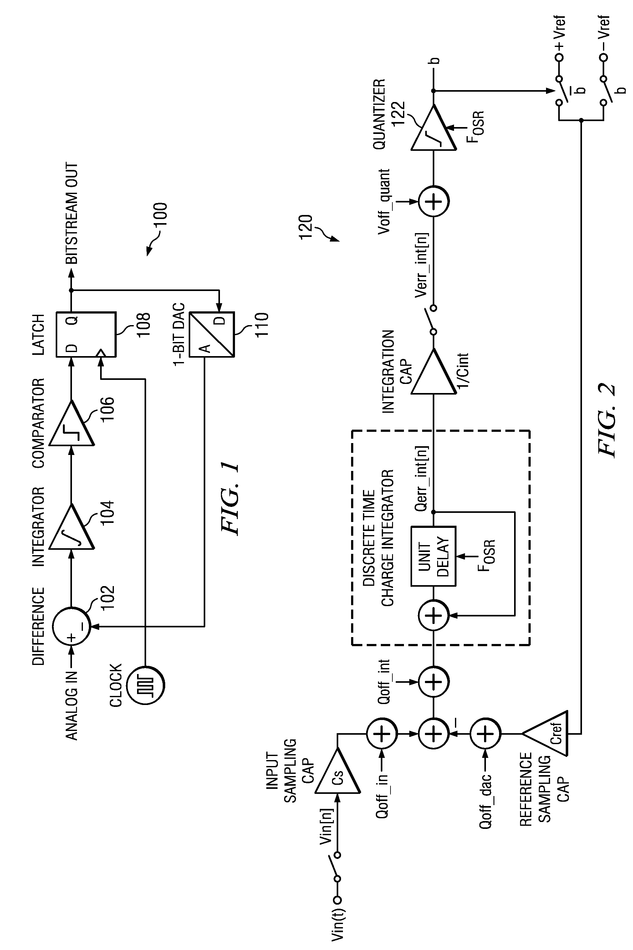 Multistage chopper stabilized delta-sigma ADC with reduced offset