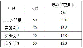 Alkaline plant salt with function of relieving flu symptoms and preparation method thereof