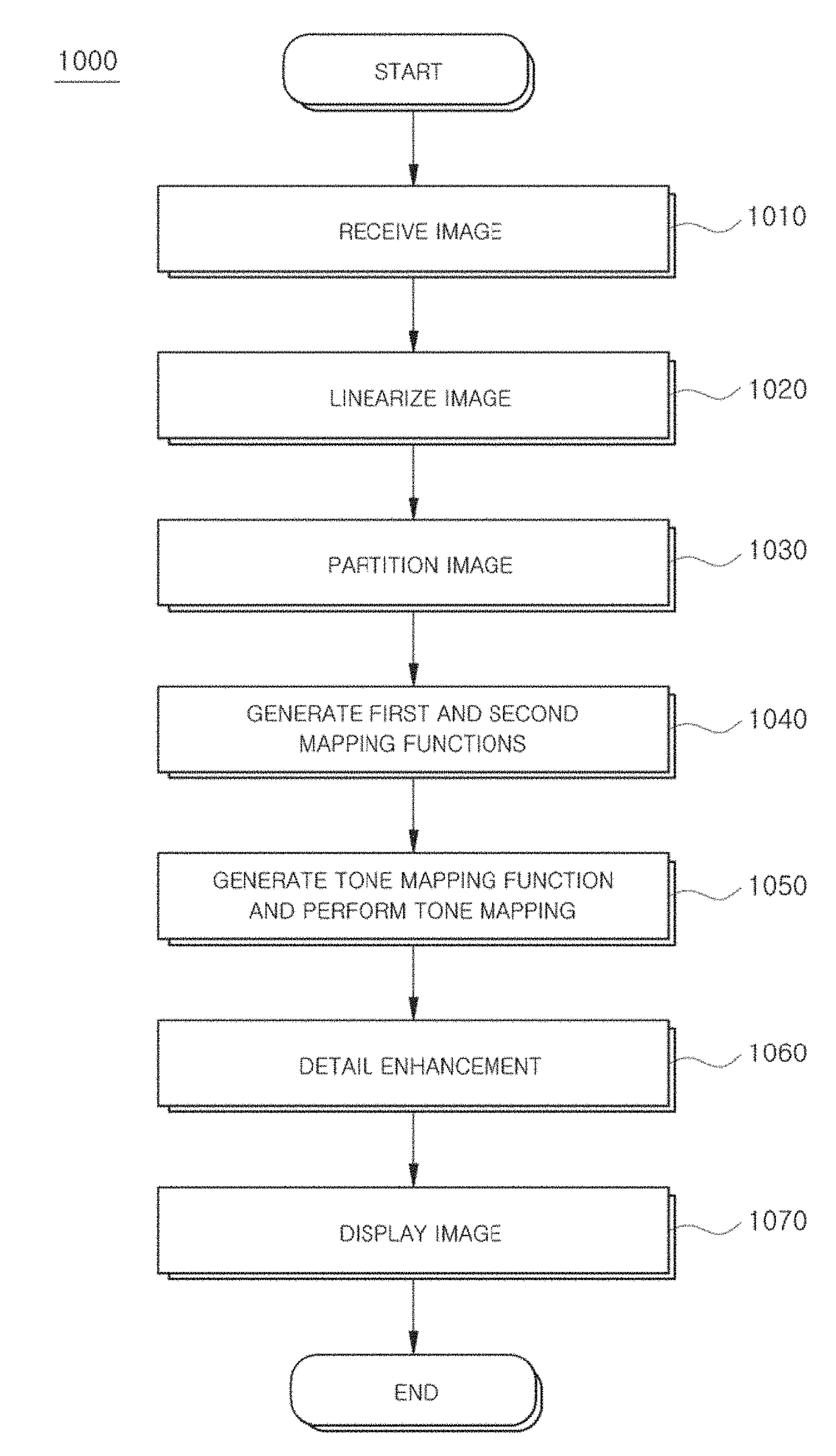 Display device and method of controlling the same